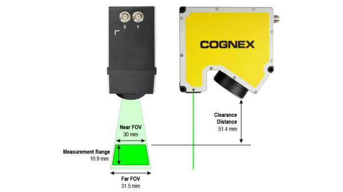 Cognex DS MAX Aufbau