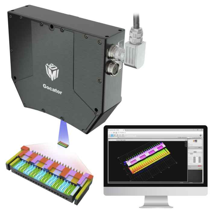 Darstellung des LMI Gocator 3504